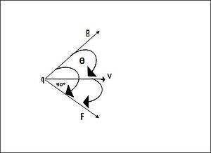 thumbnail of dbpedia resource