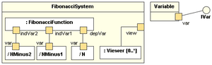 thumbnail of dbpedia resource