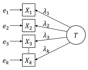 thumbnail of dbpedia resource