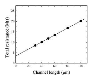 thumbnail of dbpedia resource