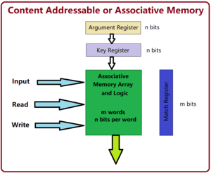 thumbnail of dbpedia resource