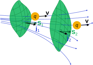 thumbnail of dbpedia resource