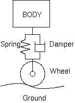 thumbnail of dbpedia resource