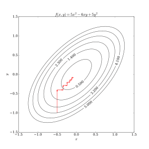 thumbnail of dbpedia resource