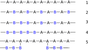 thumbnail of dbpedia resource