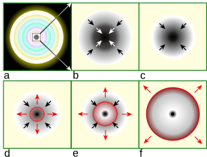 thumbnail of dbpedia resource