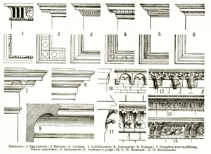 thumbnail of dbpedia resource