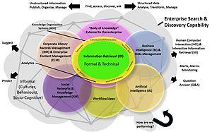 thumbnail of dbpedia resource