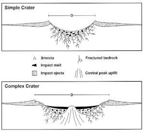 thumbnail of dbpedia resource