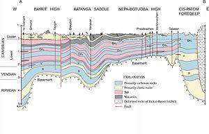 thumbnail of dbpedia resource