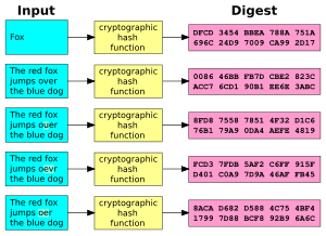 thumbnail of dbpedia resource