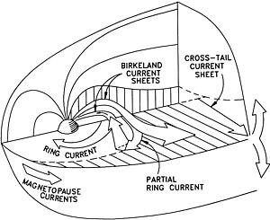 thumbnail of dbpedia resource