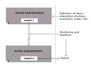 thumbnail of dbpedia resource