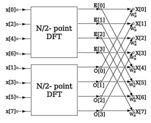 thumbnail of dbpedia resource