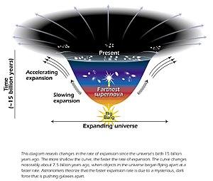 thumbnail of dbpedia resource