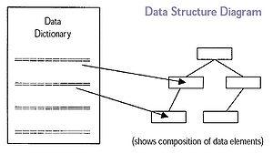 thumbnail of dbpedia resource