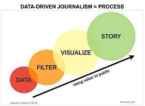 thumbnail of dbpedia resource