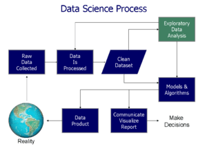 thumbnail of dbpedia resource