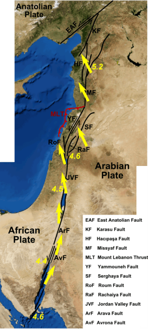 thumbnail of dbpedia resource