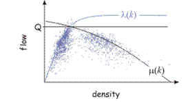 thumbnail of dbpedia resource