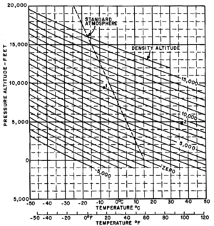 thumbnail of dbpedia resource