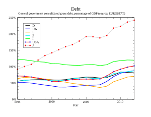 thumbnail of dbpedia resource