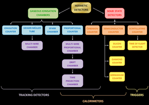 thumbnail of dbpedia resource