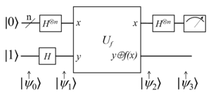 thumbnail of dbpedia resource