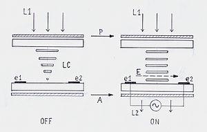 thumbnail of dbpedia resource