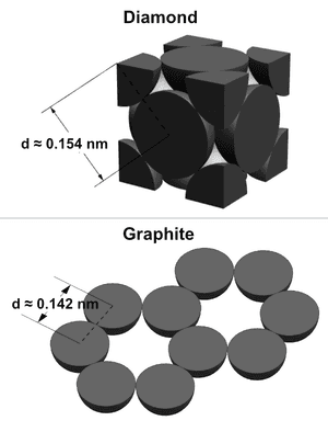 thumbnail of dbpedia resource