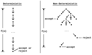 thumbnail of dbpedia resource