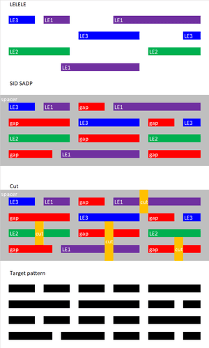 thumbnail of dbpedia resource