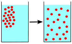 thumbnail of dbpedia resource