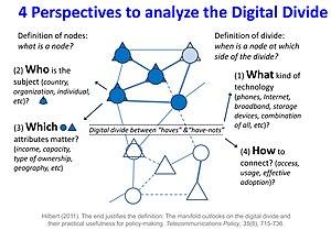 thumbnail of dbpedia resource