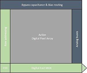 thumbnail of dbpedia resource