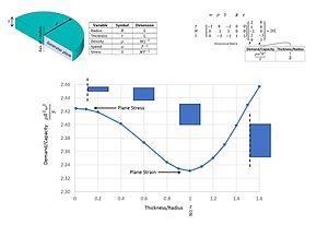 thumbnail of dbpedia resource