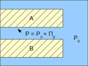 thumbnail of dbpedia resource