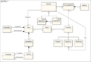 thumbnail of dbpedia resource