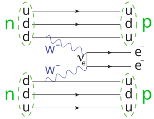 thumbnail of dbpedia resource