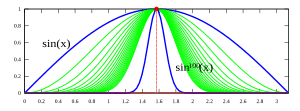 thumbnail of dbpedia resource