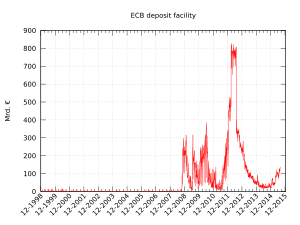 thumbnail of dbpedia resource