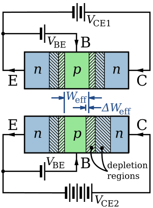 thumbnail of dbpedia resource