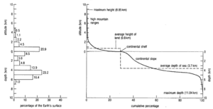 thumbnail of dbpedia resource