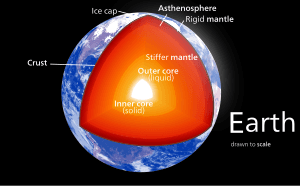 thumbnail of dbpedia resource