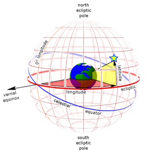 thumbnail of dbpedia resource