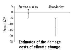 thumbnail of dbpedia resource