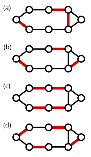 thumbnail of dbpedia resource