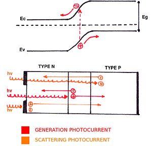 thumbnail of dbpedia resource