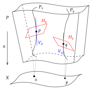 thumbnail of dbpedia resource