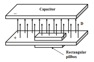 thumbnail of dbpedia resource